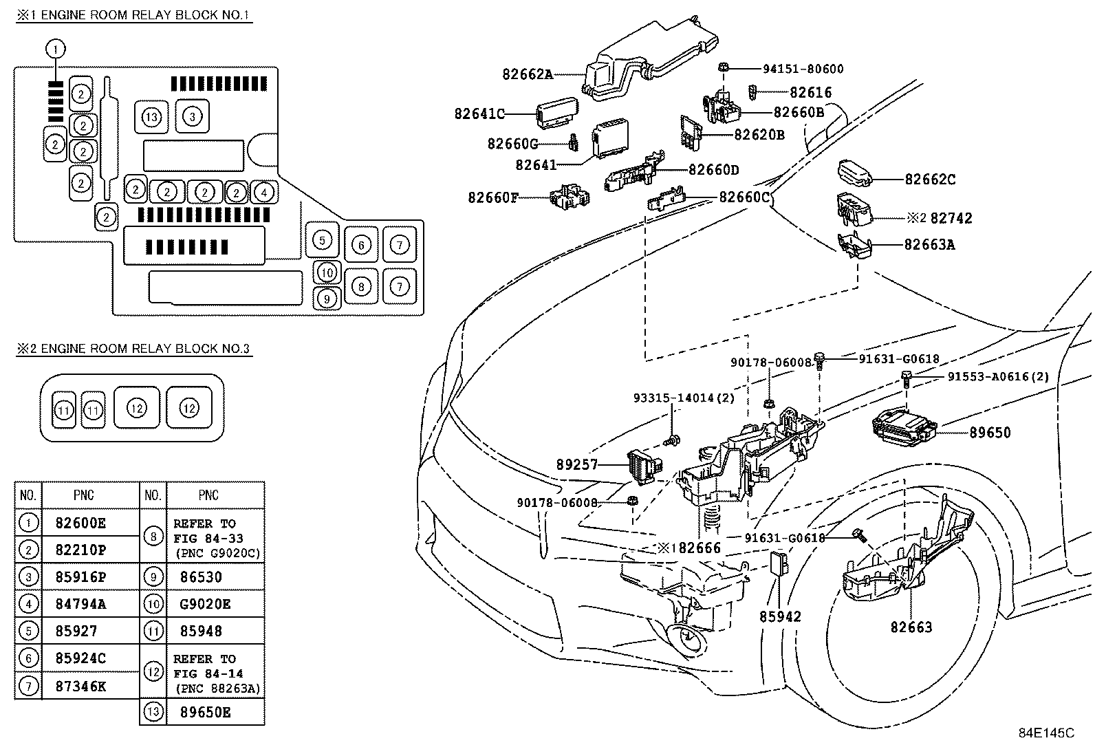  GS GS HYBRID |  SWITCH RELAY COMPUTER