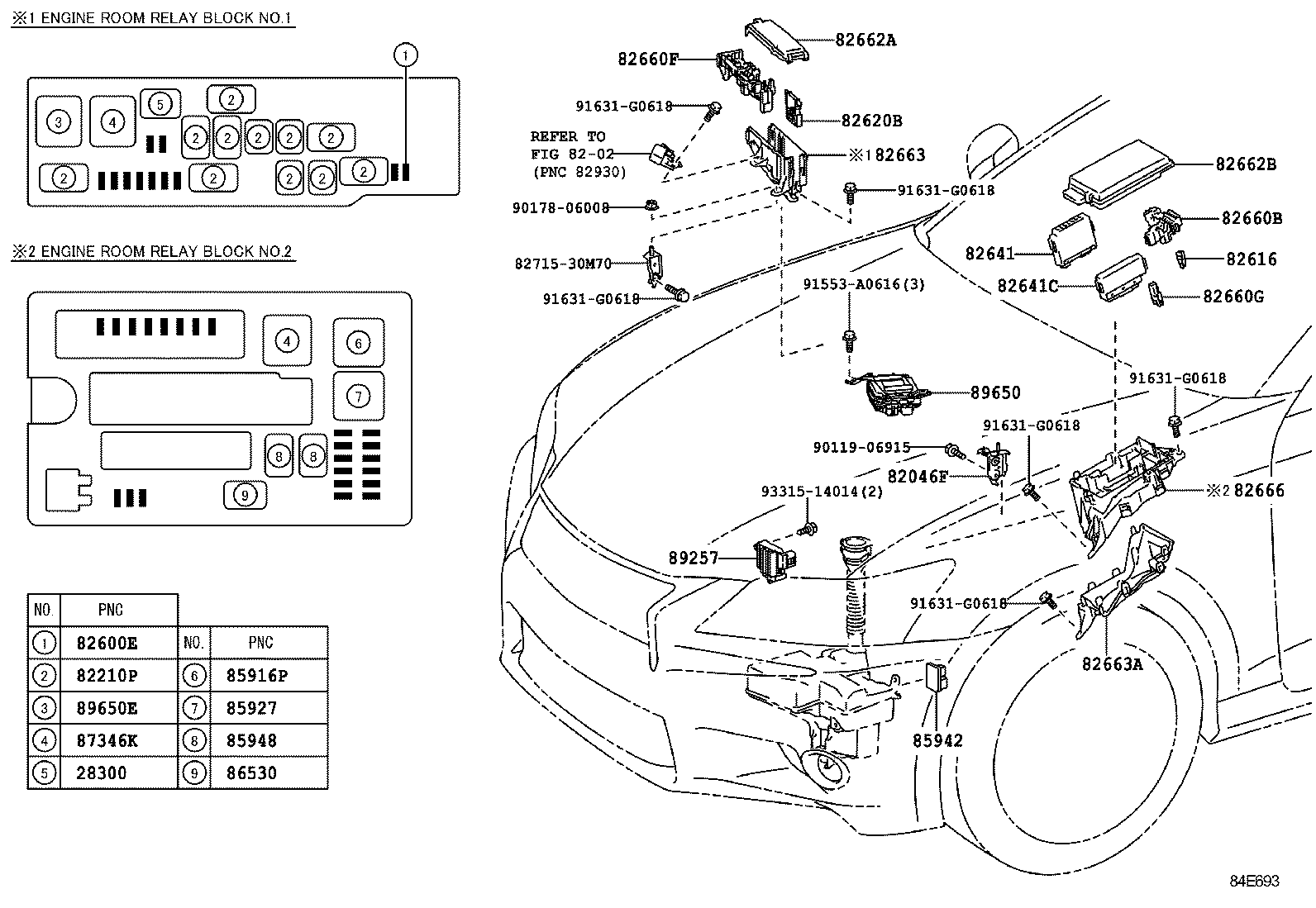  GS GS HYBRID |  SWITCH RELAY COMPUTER