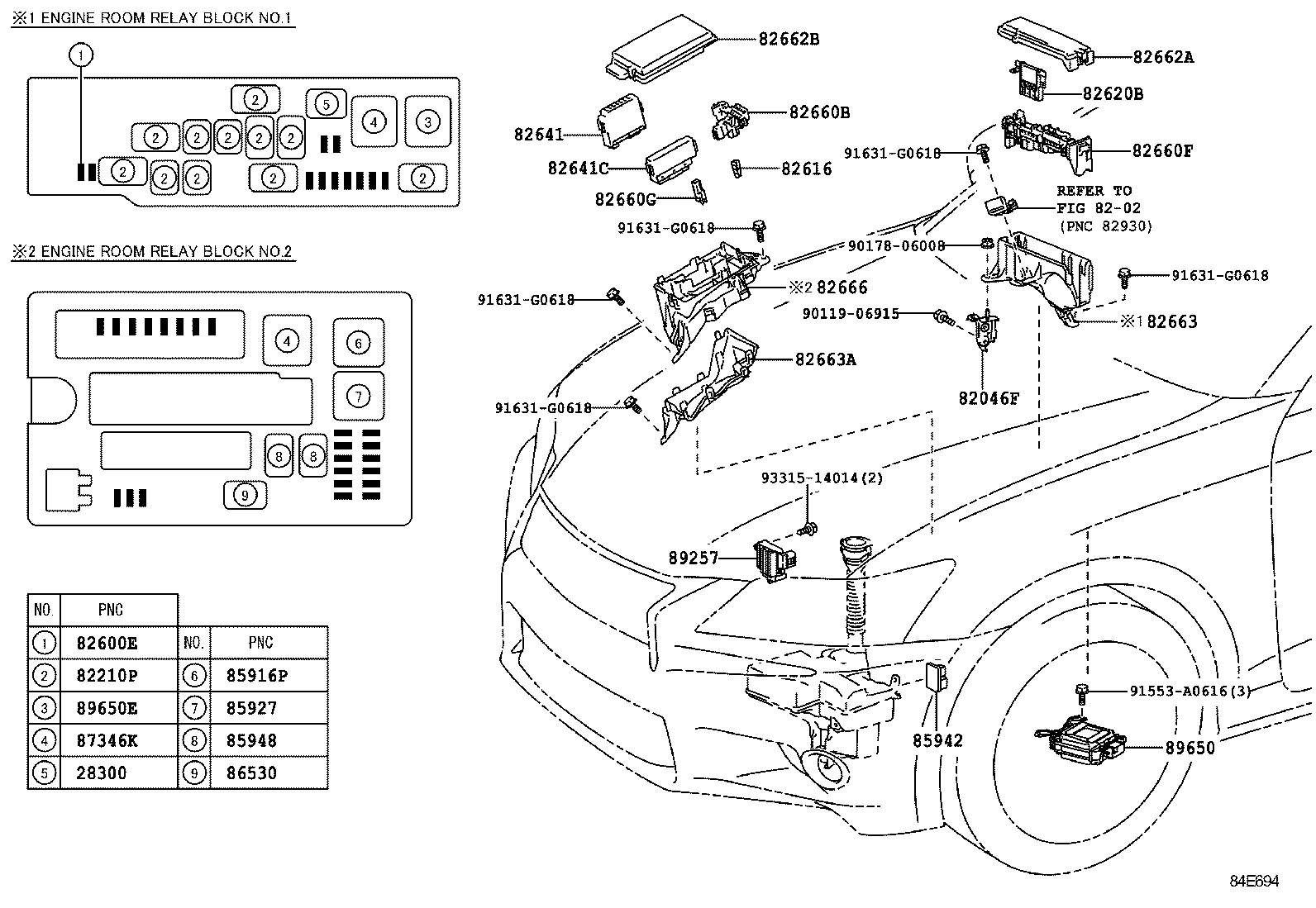  GS GS HYBRID |  SWITCH RELAY COMPUTER