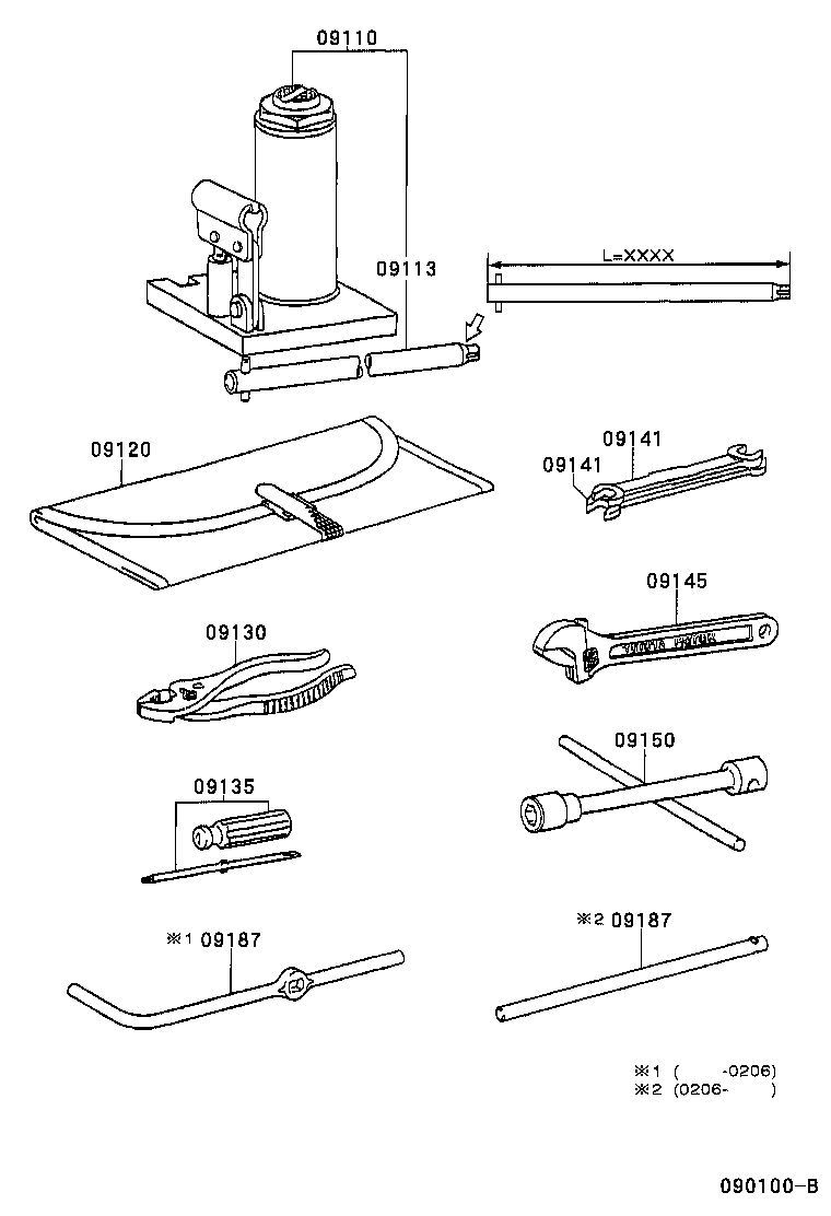  DYNA |  STANDARD TOOL