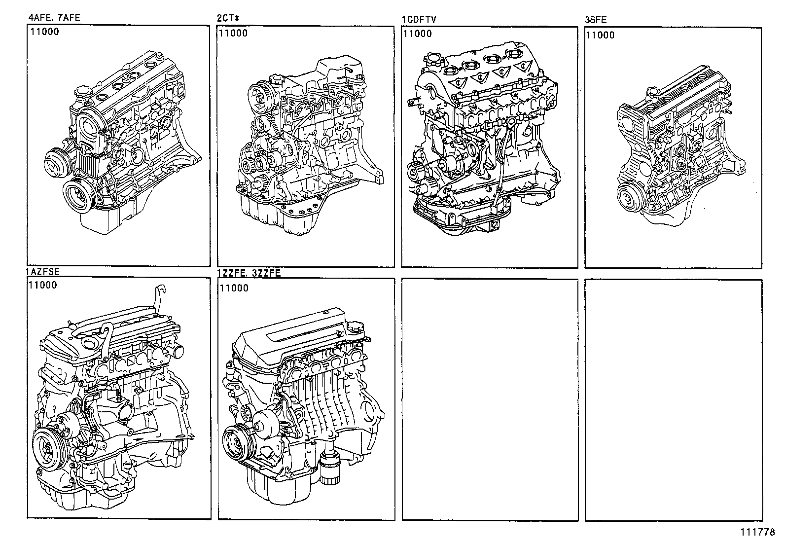  AVENSIS |  PARTIAL ENGINE ASSEMBLY