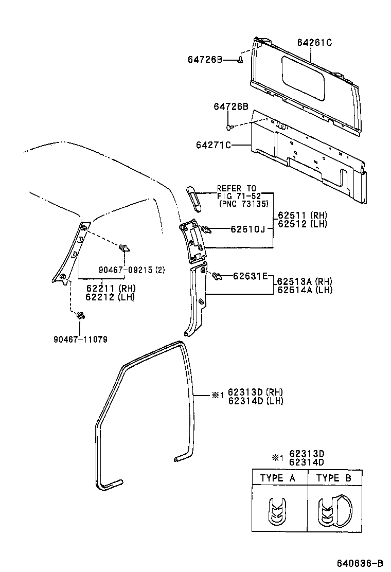  DYNA |  INSIDE TRIM BOARD