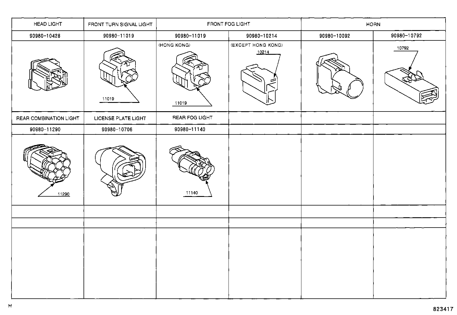  DYNA 200 |  WIRING CLAMP