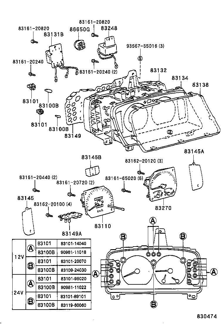  DYNA 200 |  METER