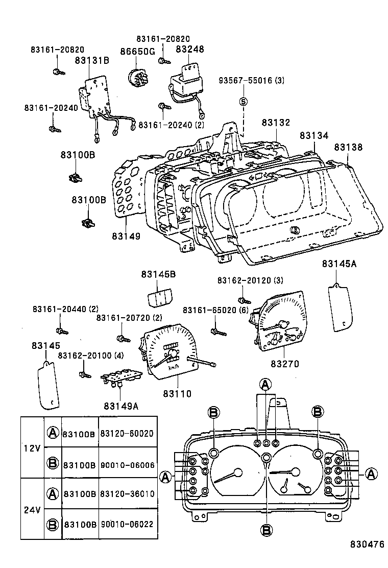  DYNA 200 |  METER