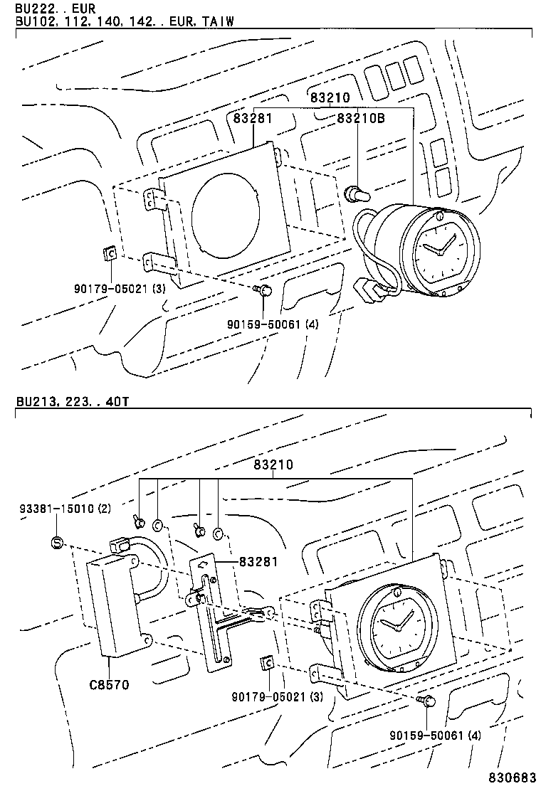  DYNA 200 |  METER