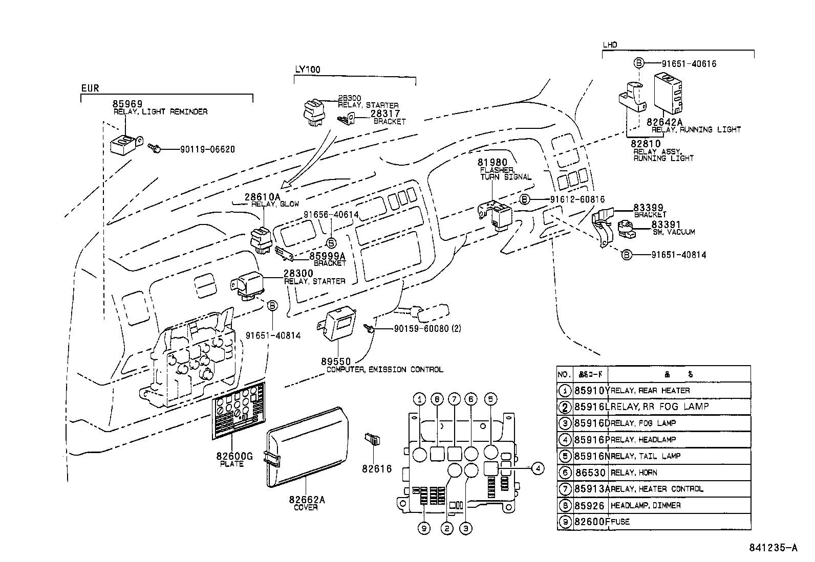  DYNA 100 |  SWITCH RELAY COMPUTER