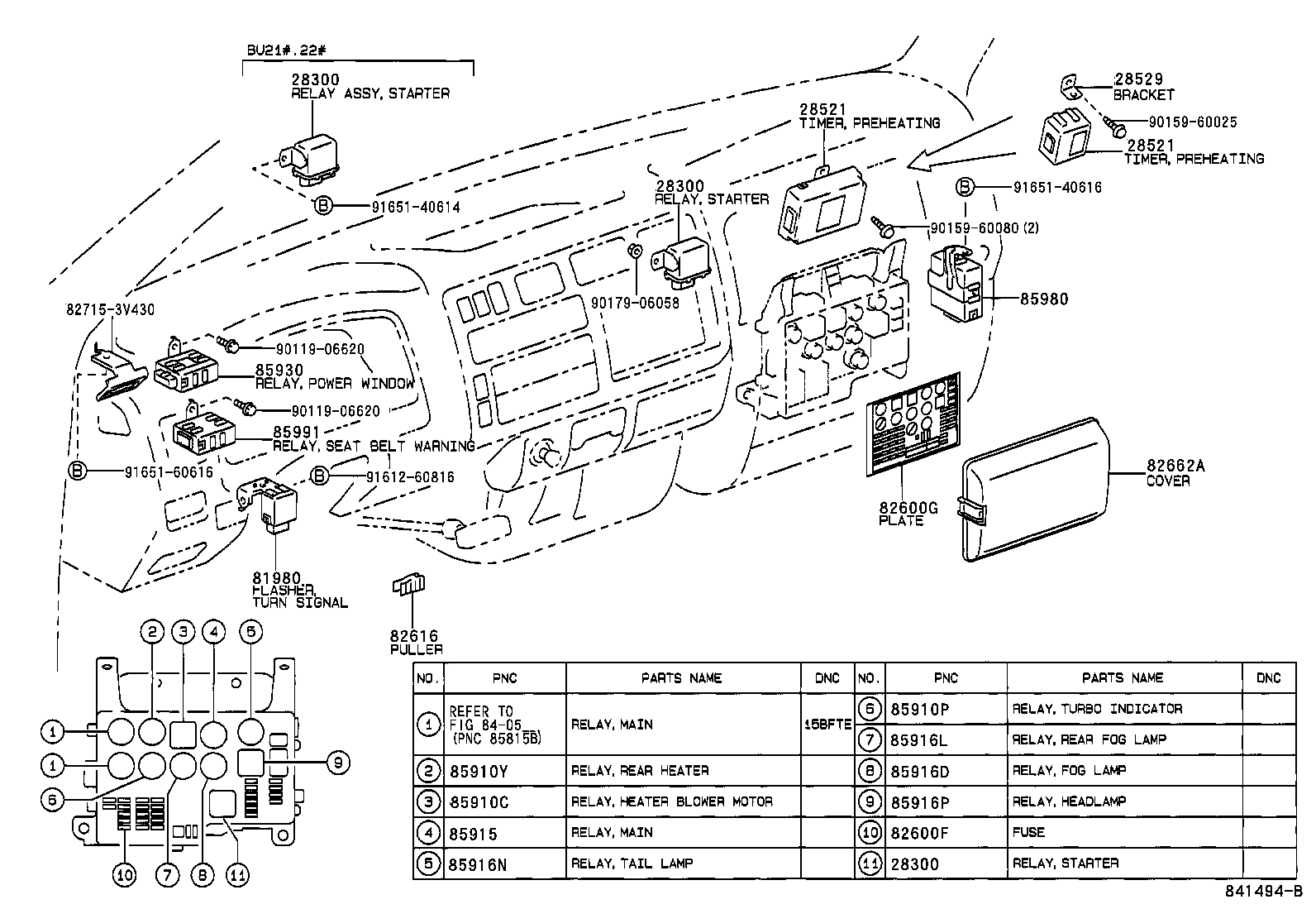  DYNA 200 |  SWITCH RELAY COMPUTER