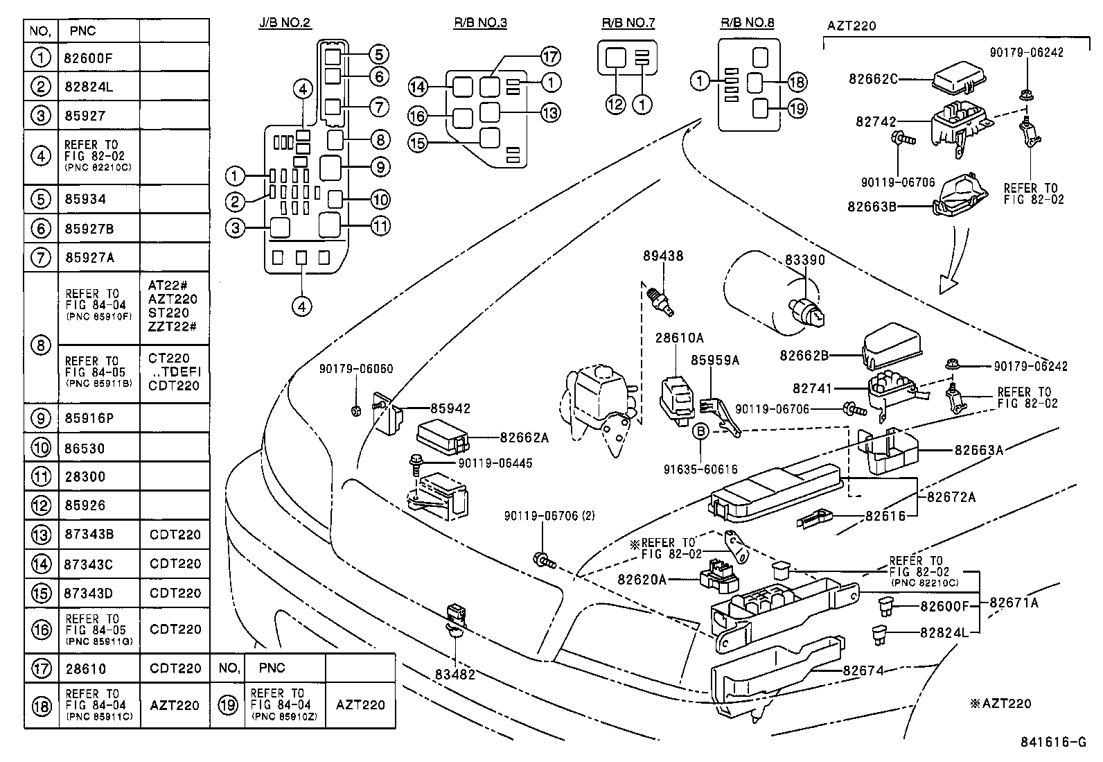  AVENSIS |  SWITCH RELAY COMPUTER