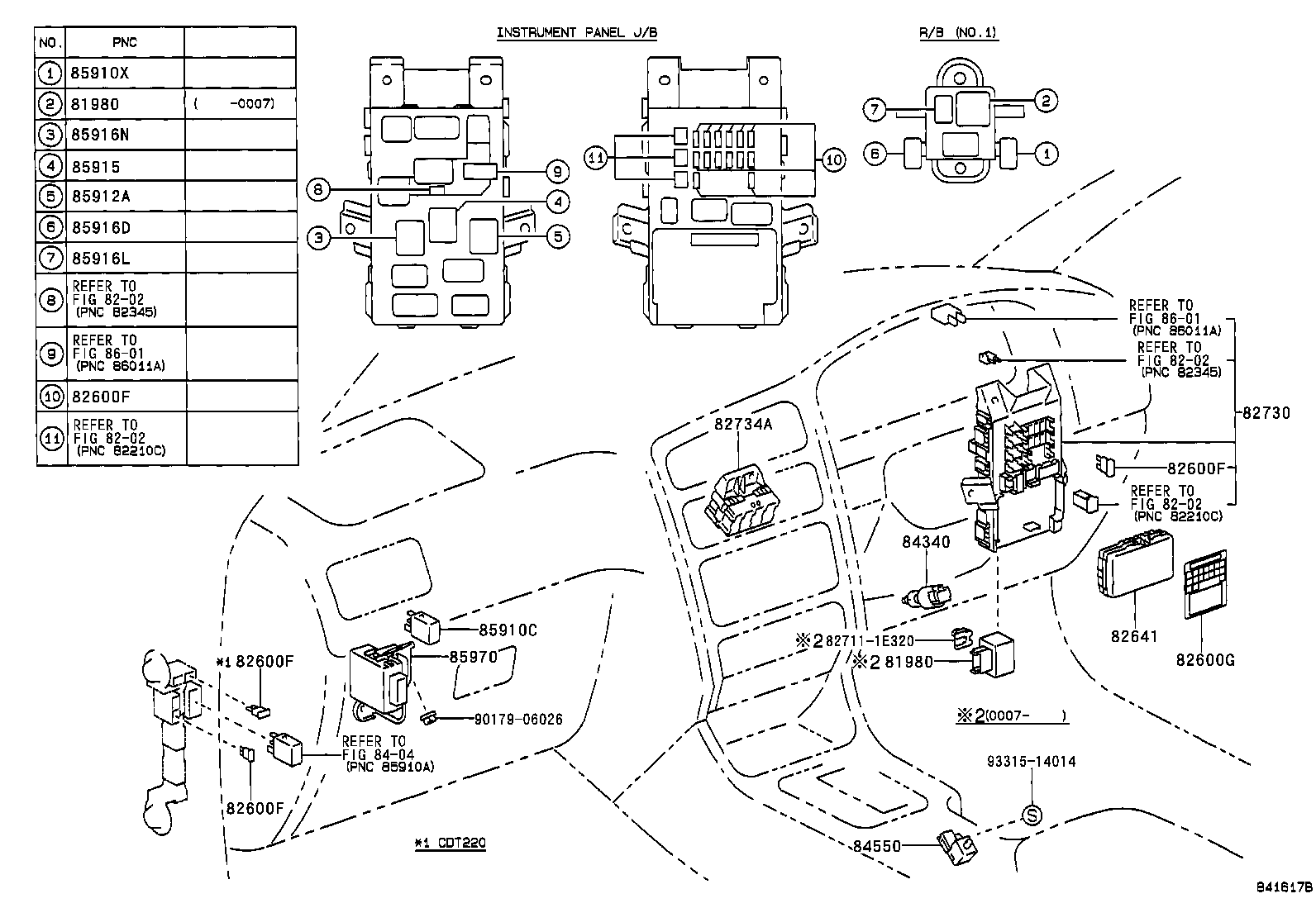  AVENSIS |  SWITCH RELAY COMPUTER