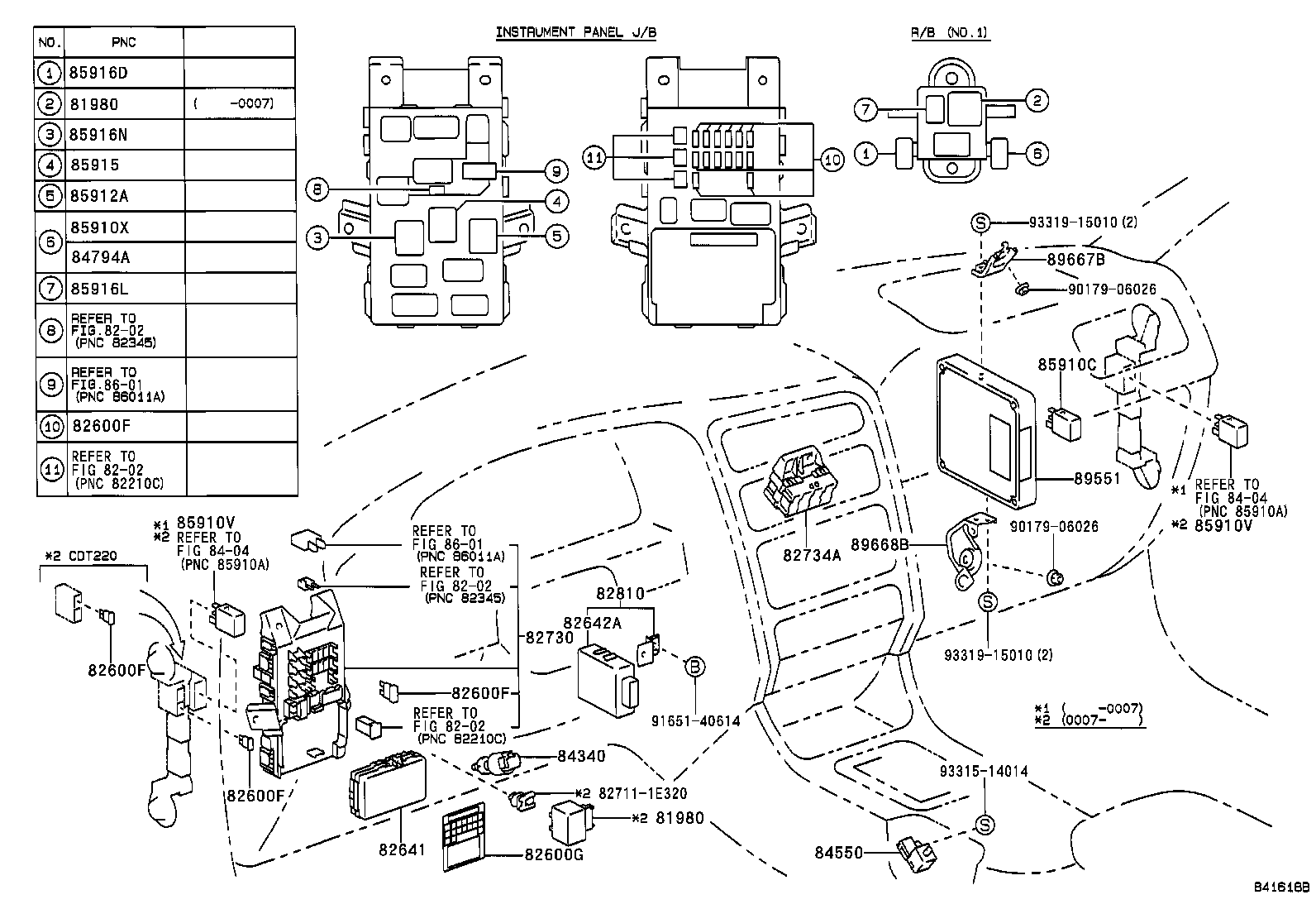  AVENSIS |  SWITCH RELAY COMPUTER