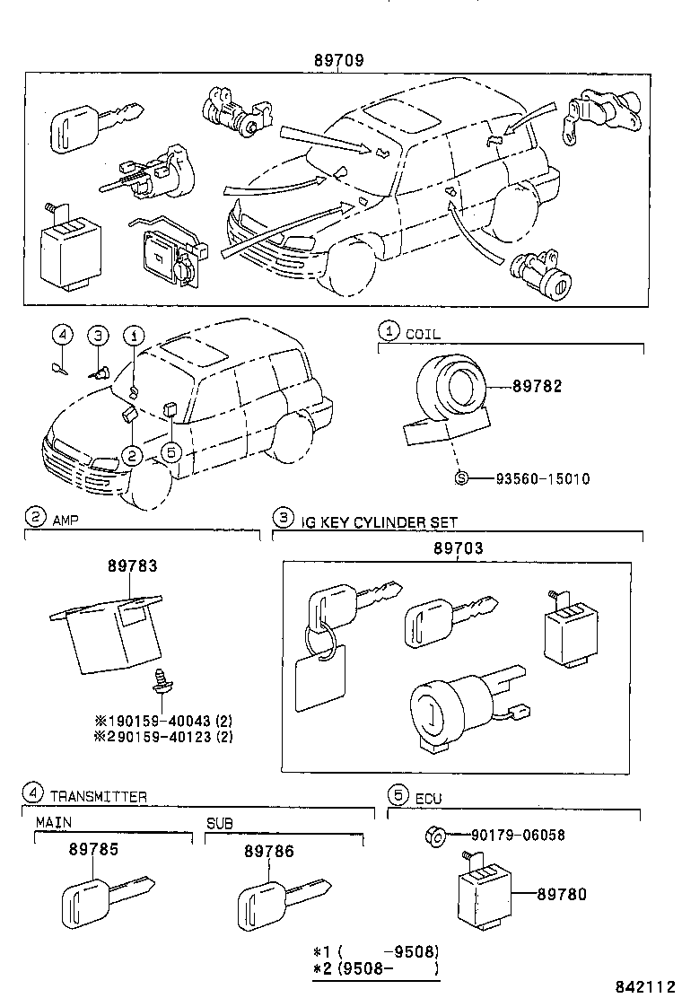  RAV4 |  ANTI THEFT DEVICE