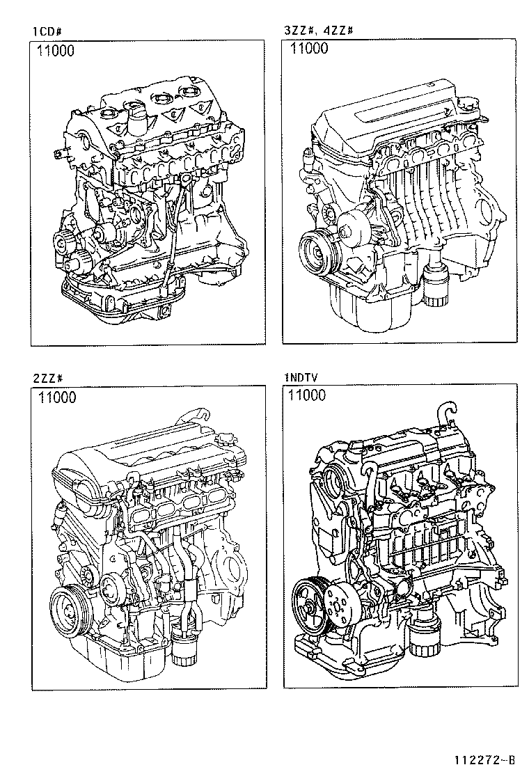  COROLLA HB UKP |  PARTIAL ENGINE ASSEMBLY