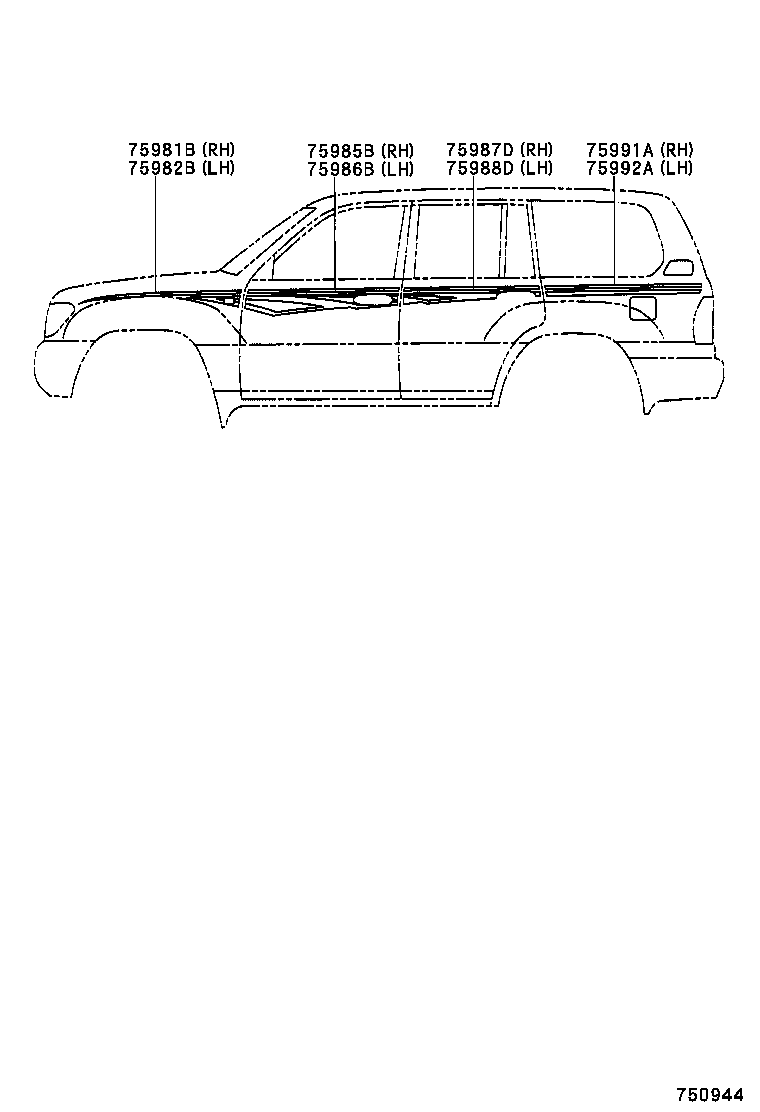  LAND CRUISER 100 |  BODY STRIPE