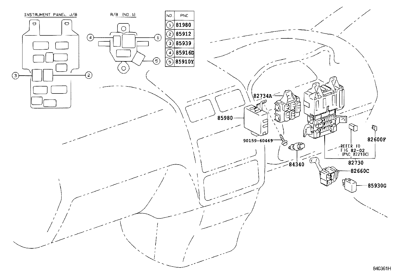  PICNIC |  SWITCH RELAY COMPUTER