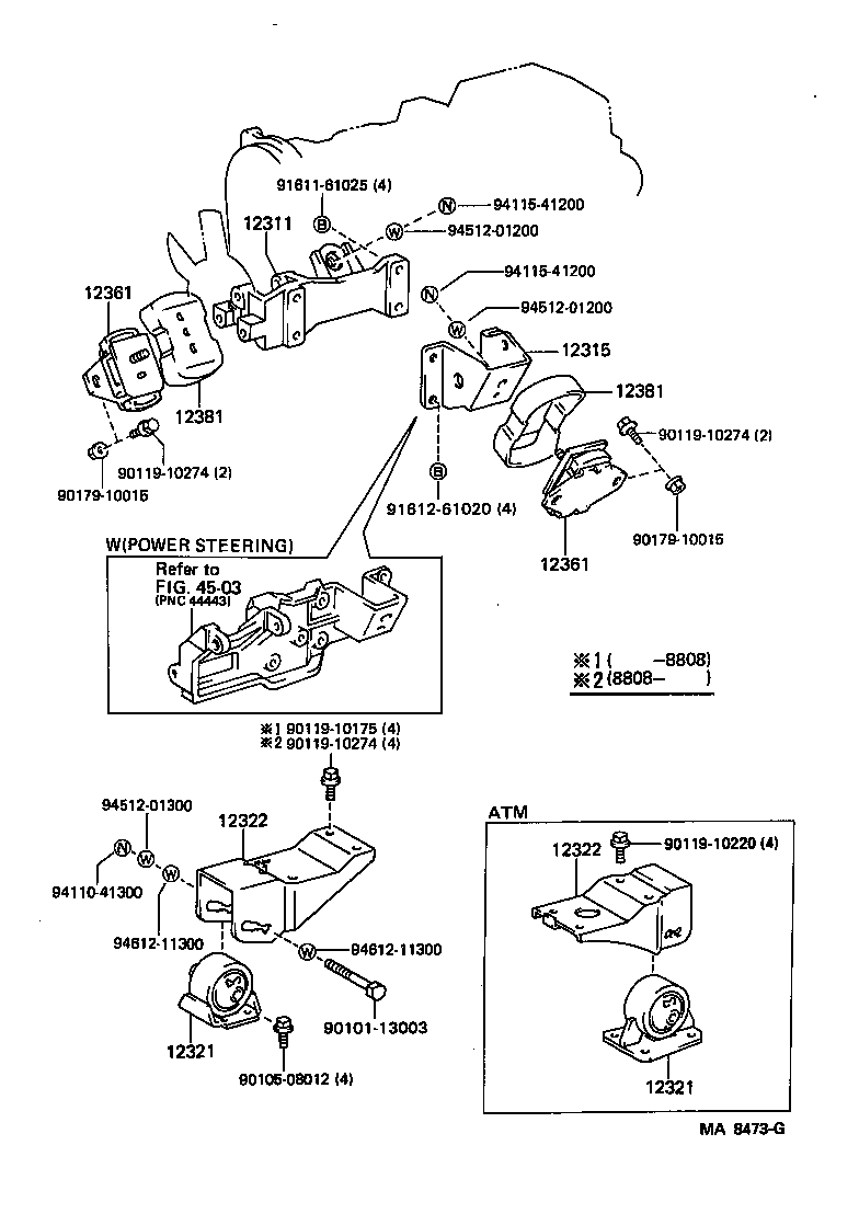  DYNA 100 |  MOUNTING