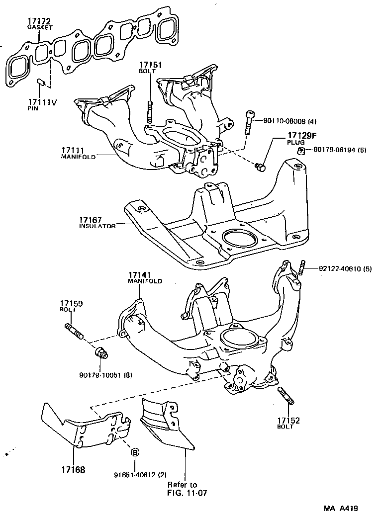  DYNA 100 |  MANIFOLD