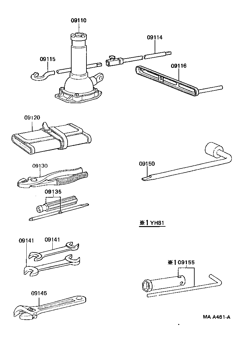  DYNA 100 |  STANDARD TOOL