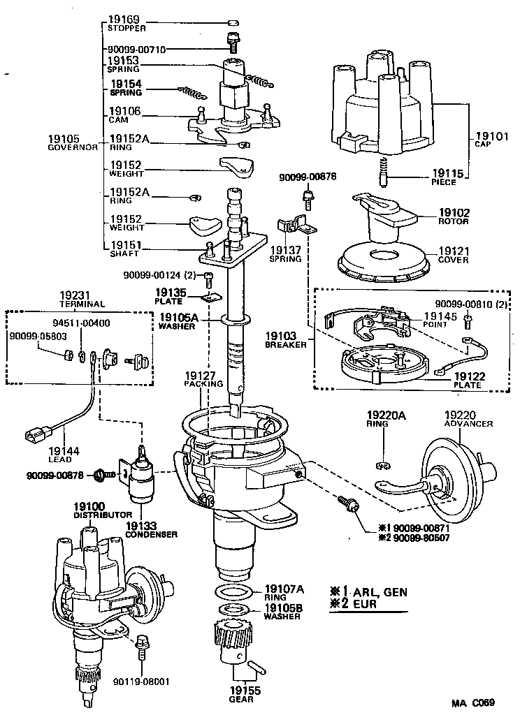  DYNA 100 |  DISTRIBUTOR