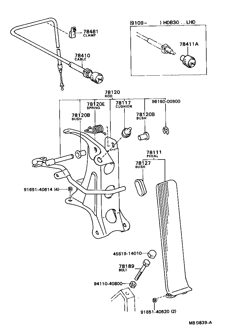  COASTER |  ACCELERATOR LINK