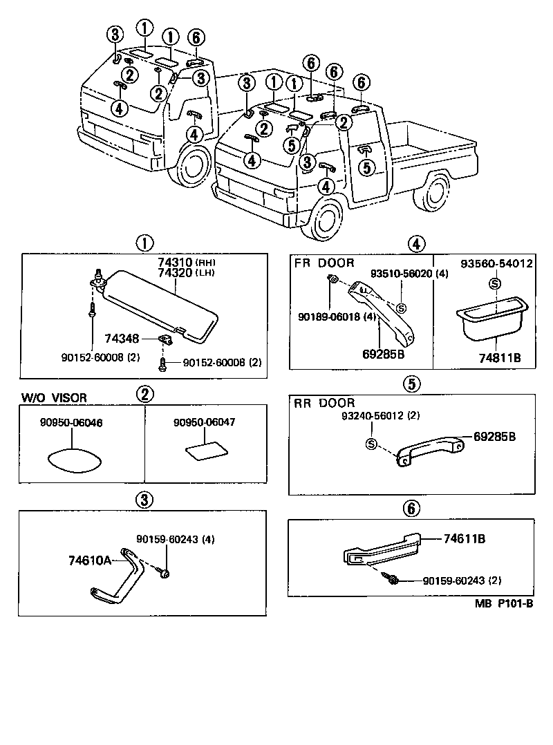  DYNA 100 |  ARMREST VISOR