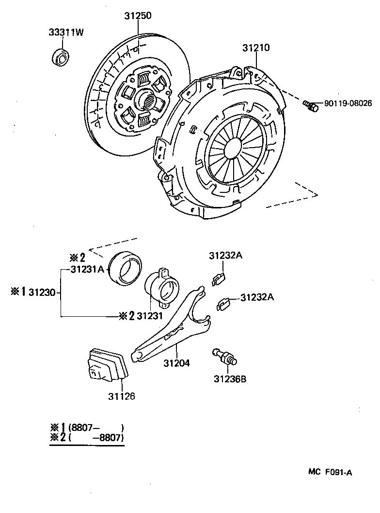  DYNA 100 |  CLUTCH RELEASE FORK