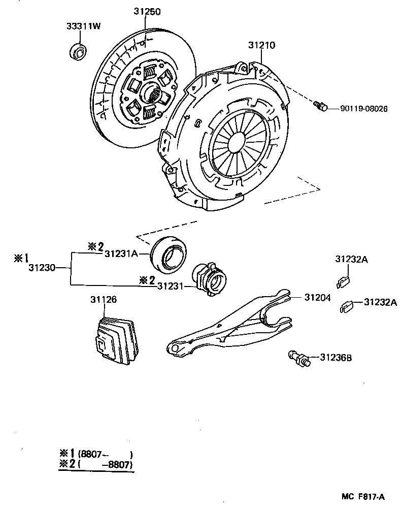  DYNA 100 |  CLUTCH RELEASE FORK