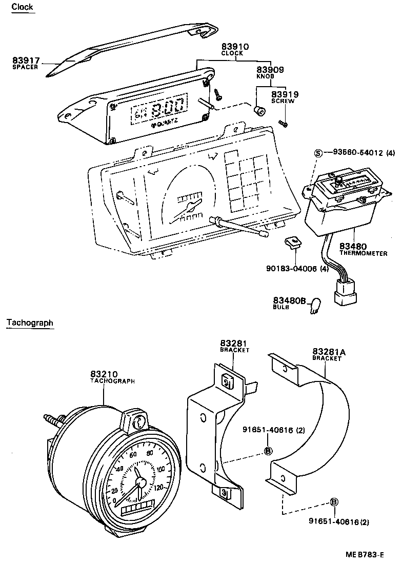  COASTER |  METER