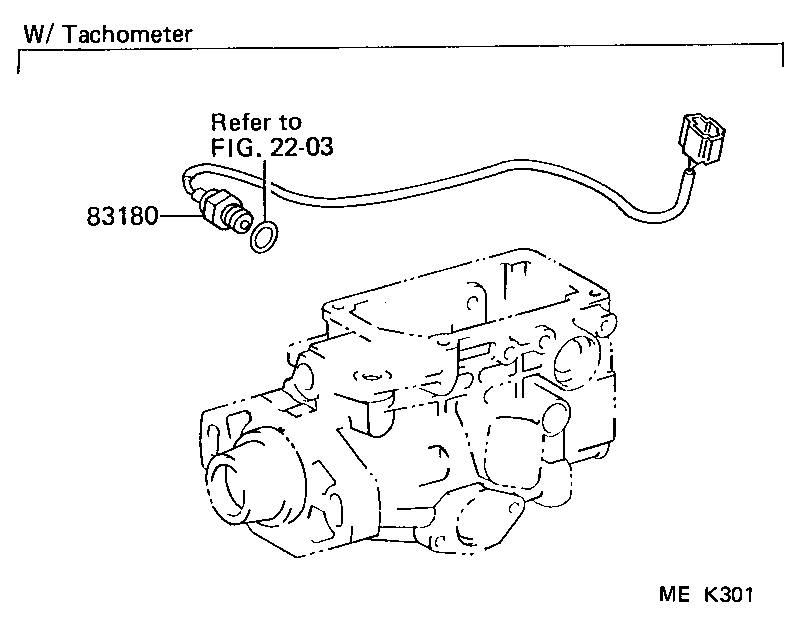  DYNA 100 |  METER