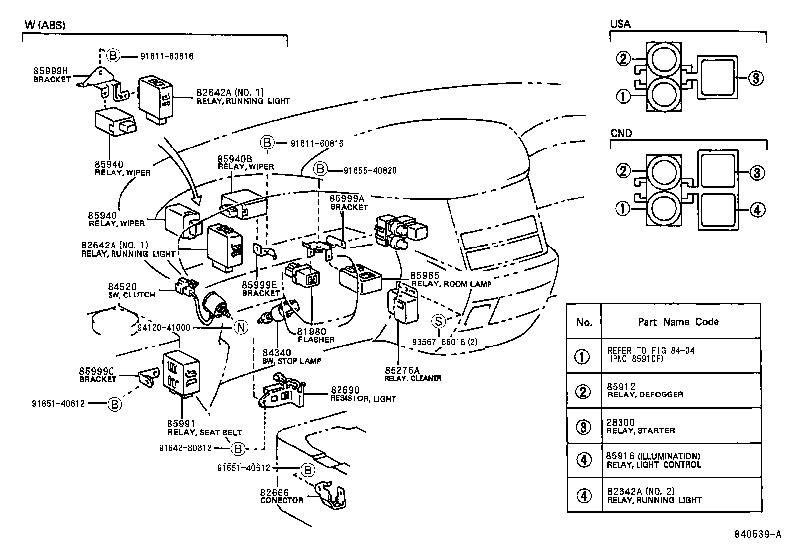  PREVIA |  SWITCH RELAY COMPUTER