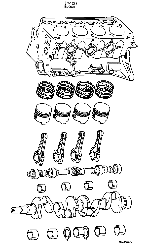  COROLLA TRUENO |  SHORT BLOCK ASSEMBLY