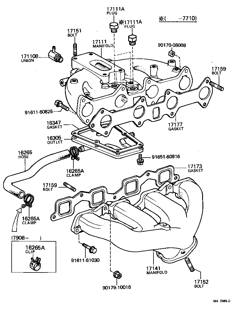  CARINA |  MANIFOLD