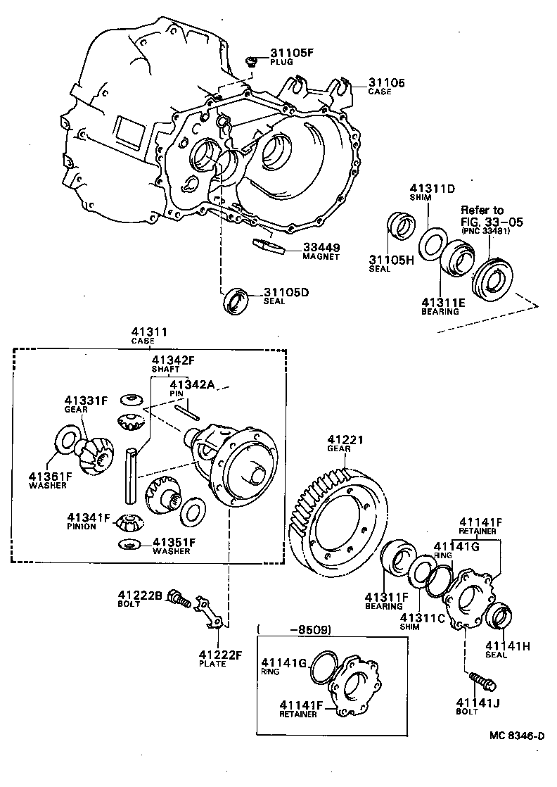 CAMRY |  FRONT AXLE HOUSING DIFFERENTIAL
