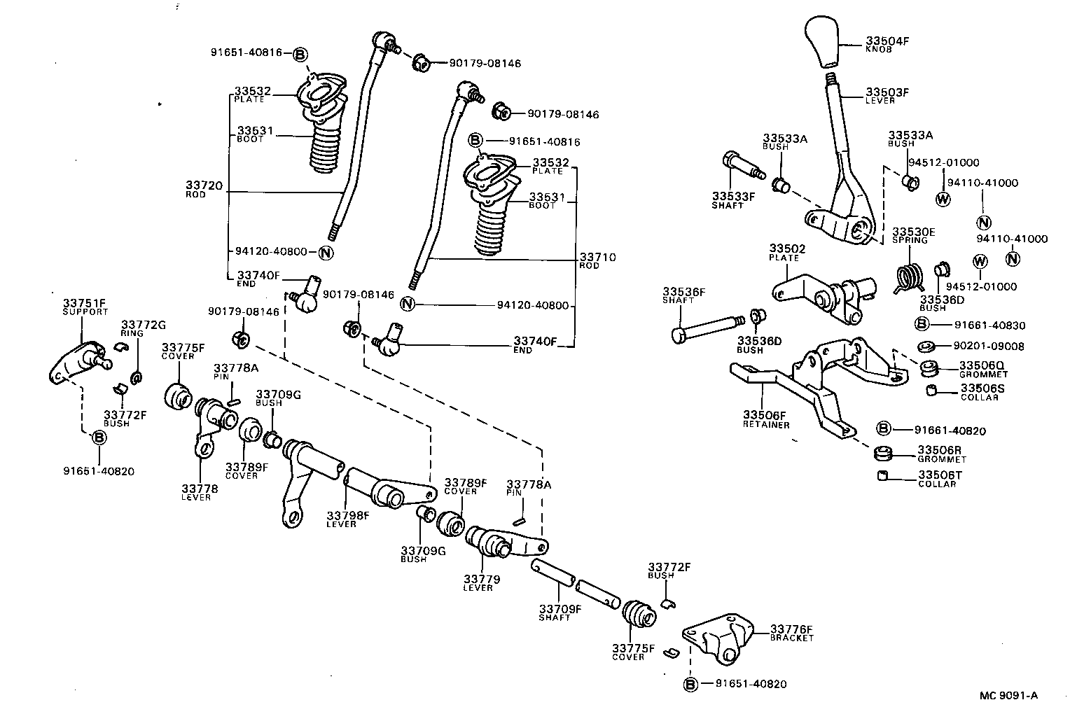  MODEL F |  SHIFT LEVER RETAINER