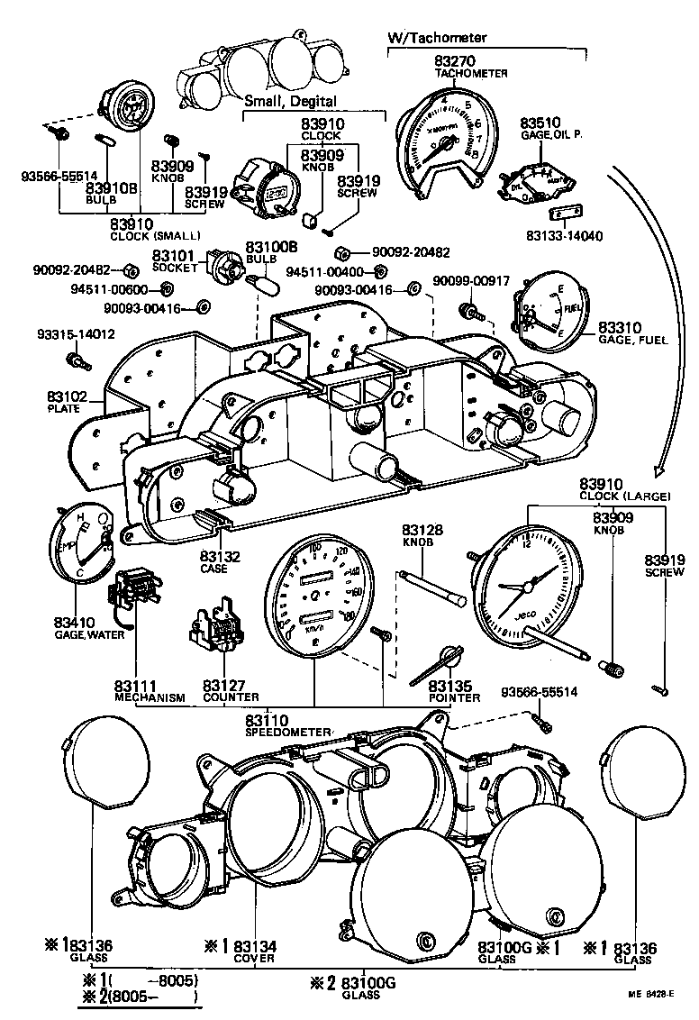  CARINA |  METER