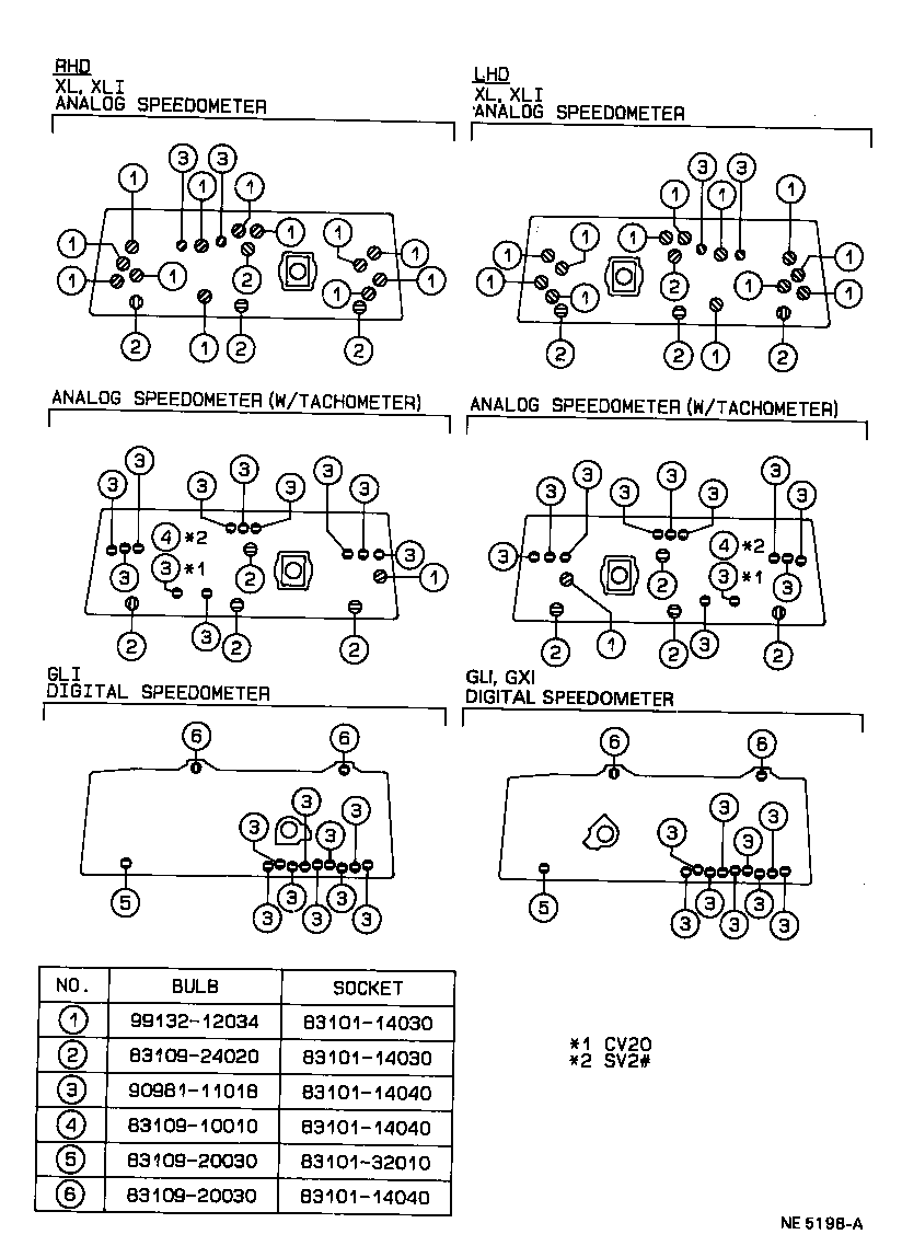  CAMRY |  METER