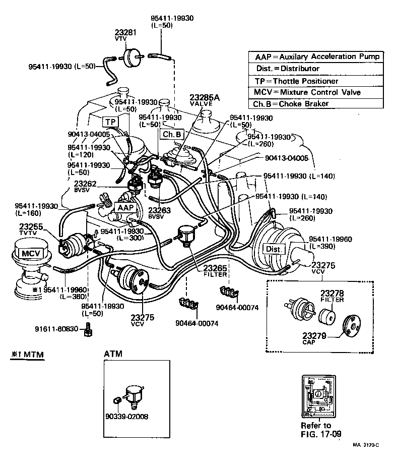  CARINA |  VACUUM PIPING