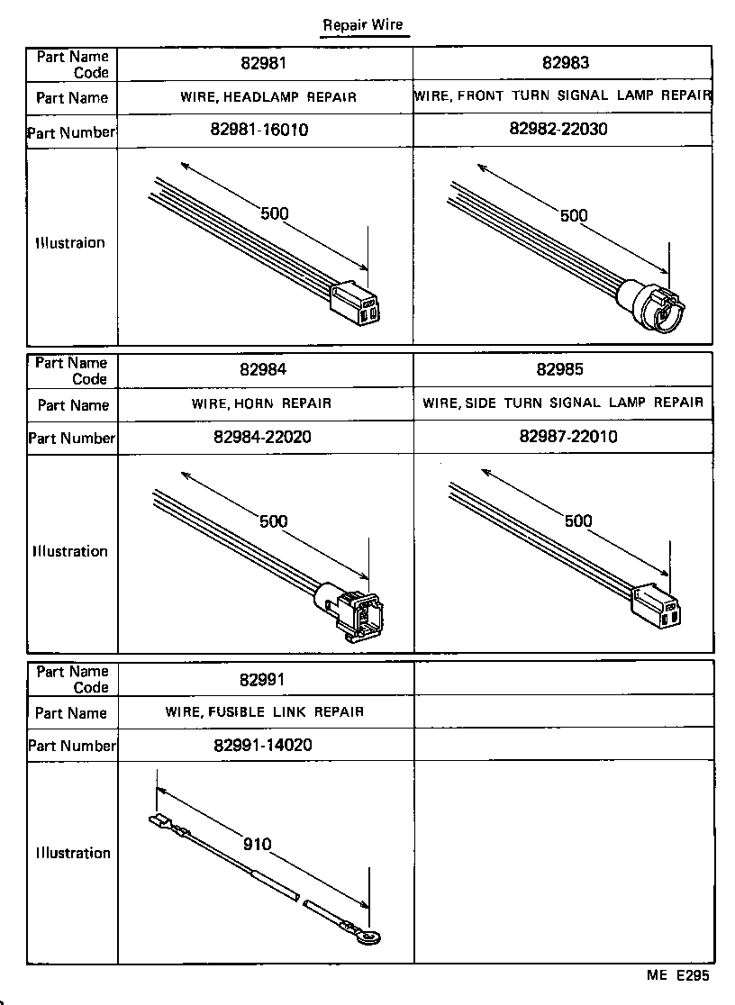  CARINA |  WIRING CLAMP