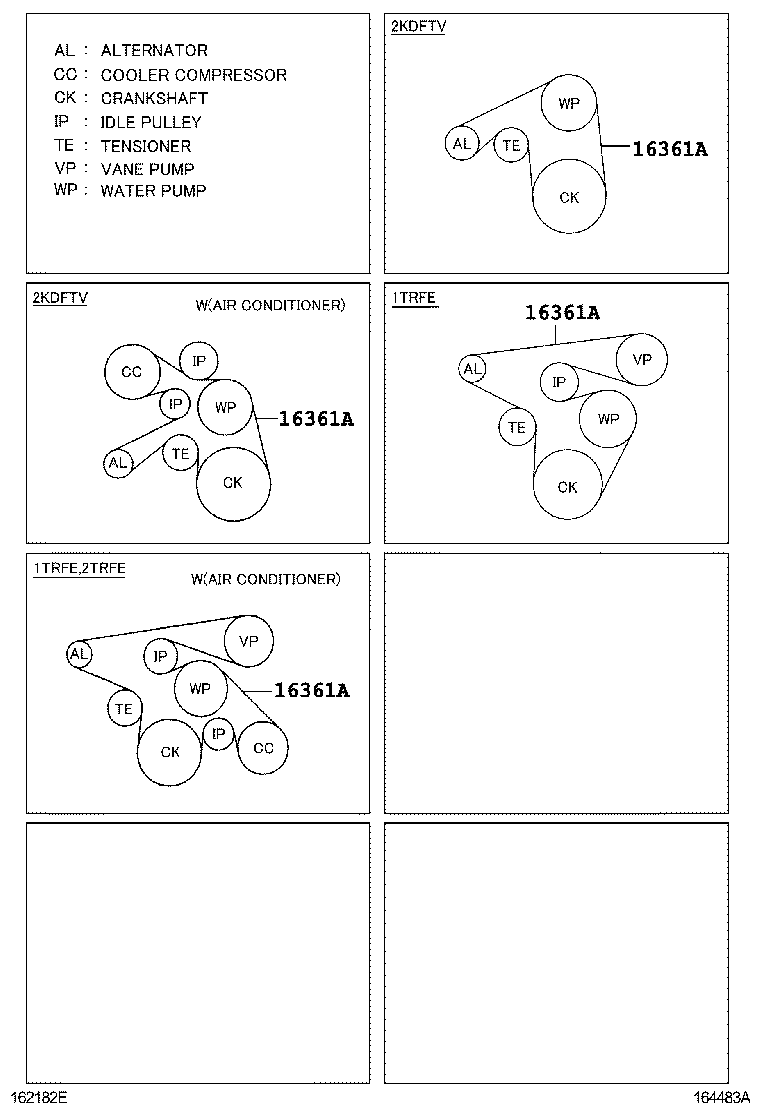 toyota innova fan belt number