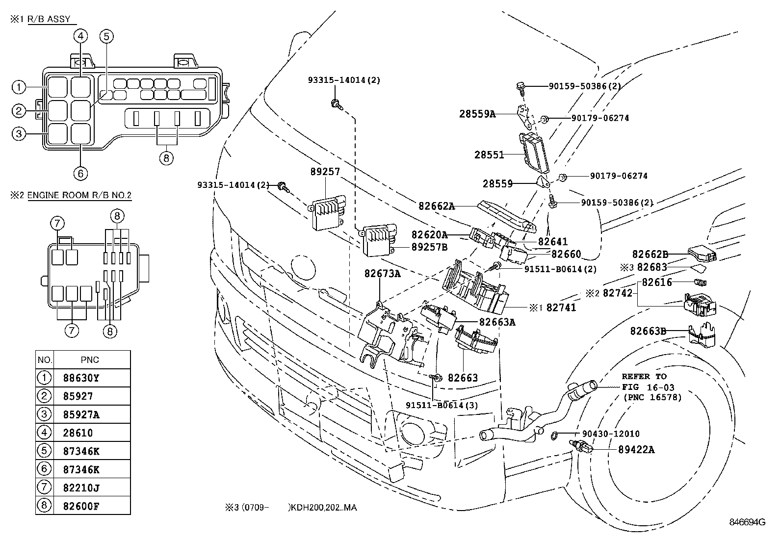  HIACE |  SWITCH RELAY COMPUTER