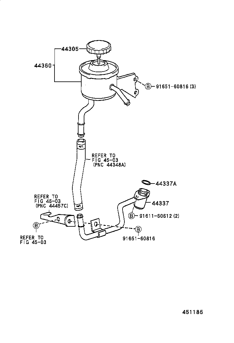  LAND CRUISER 100 |  VANE PUMP RESERVOIR POWER STEERING