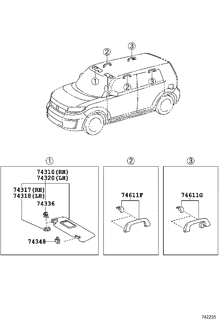  RUKUS |  ARMREST VISOR