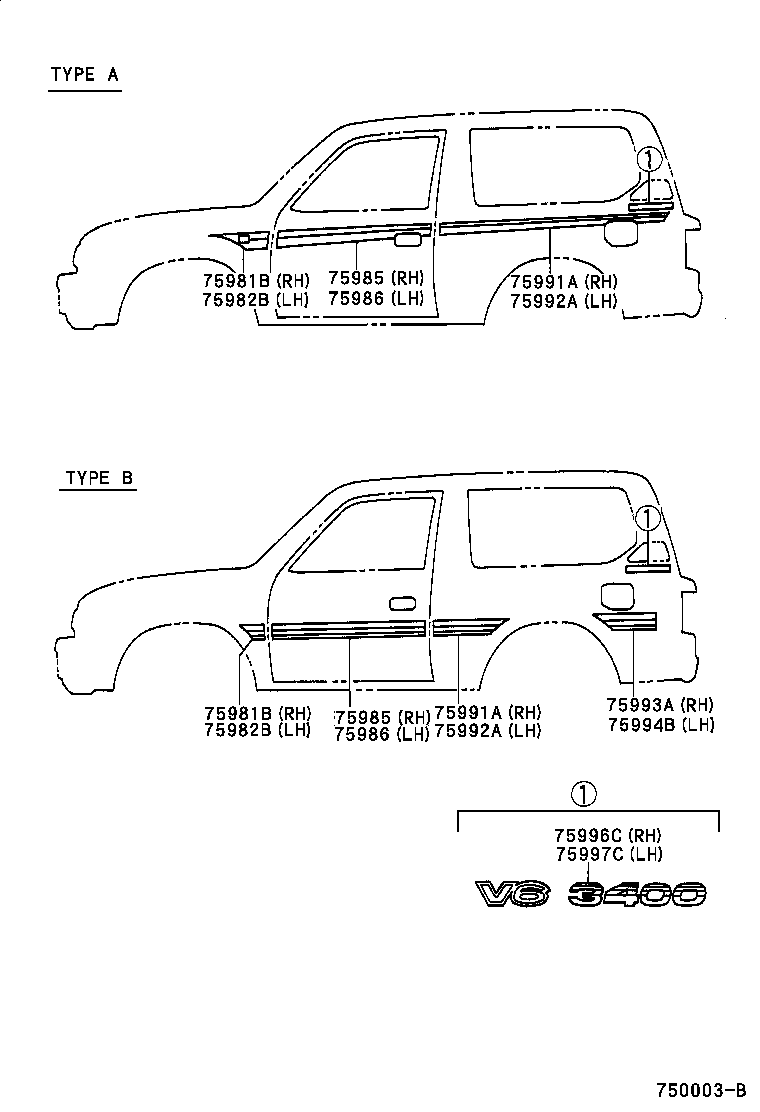  LAND CRUISER 90 |  BODY STRIPE