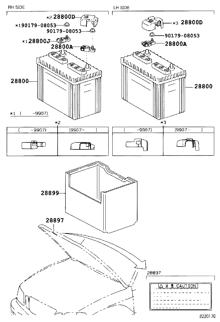  LAND CRUISER 100 |  BATTERY BATTERY CABLE