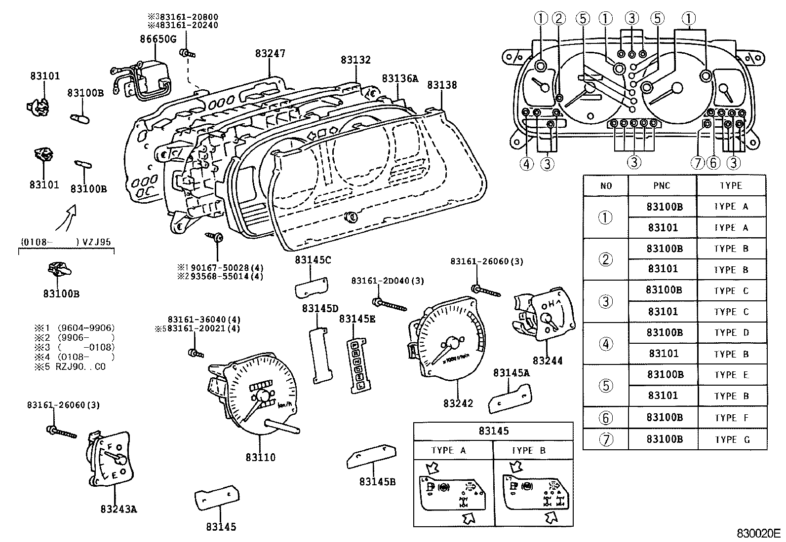  LAND CRUISER 90 |  METER