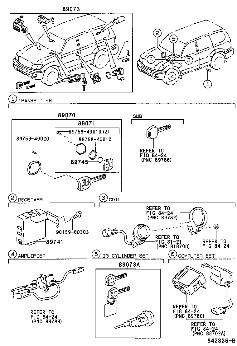  LAND CRUISER 100 |  WIRELESS DOOR LOCK