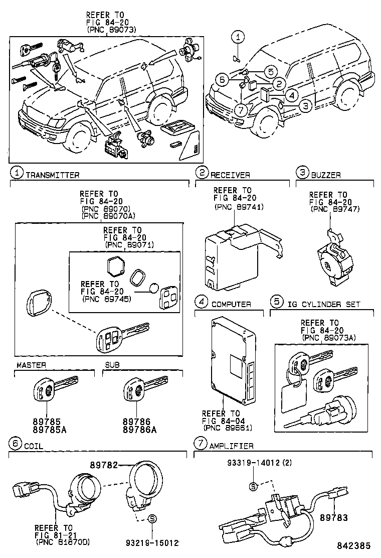  LAND CRUISER 100 |  ANTI THEFT DEVICE