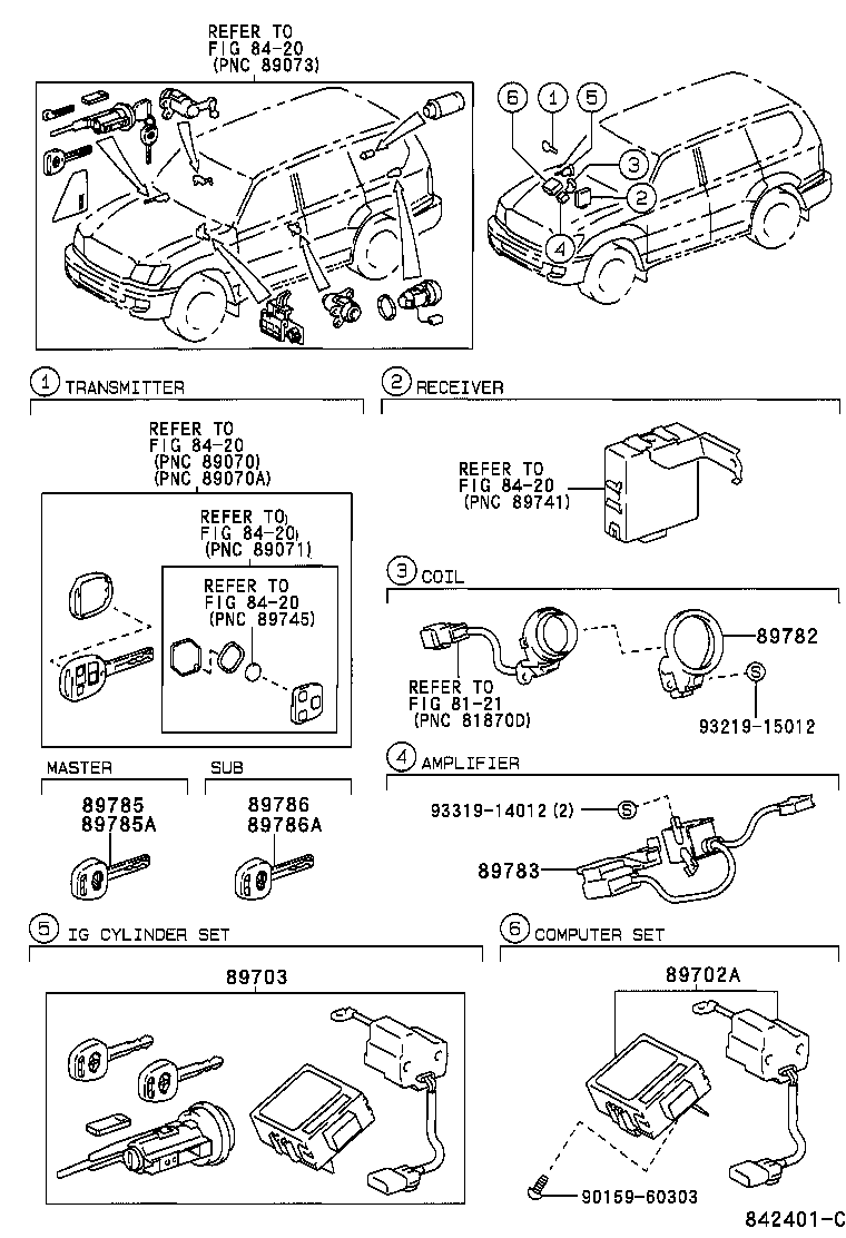  LAND CRUISER 100 |  ANTI THEFT DEVICE