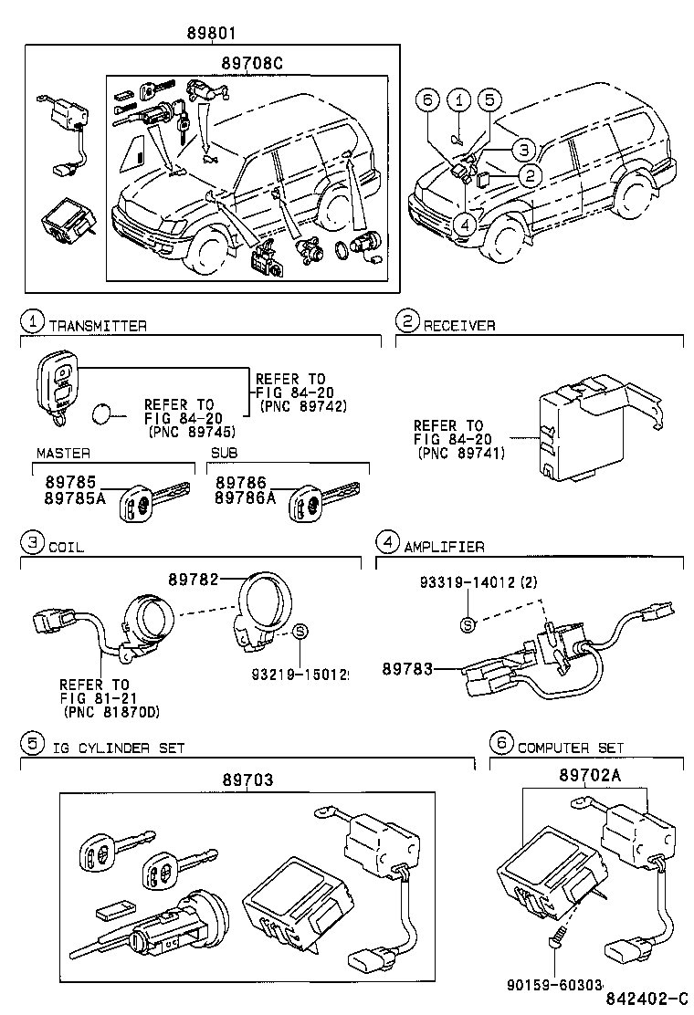  LAND CRUISER 100 |  ANTI THEFT DEVICE