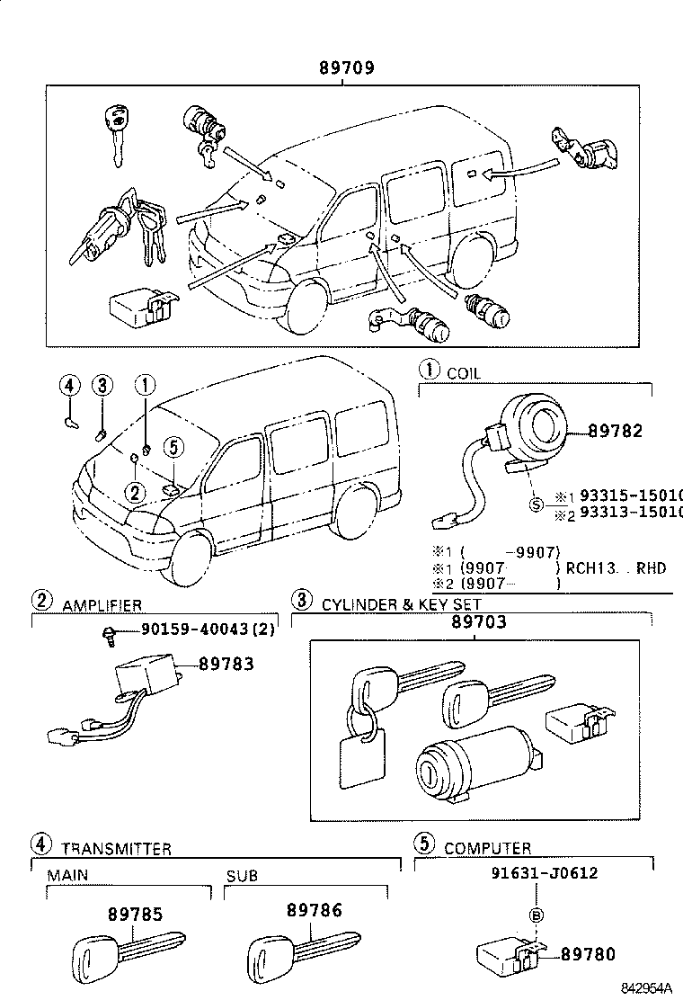  HIACE HIACE S B V |  ANTI THEFT DEVICE